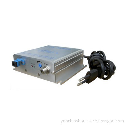 FTTH Optical Receiver GJS862CF-C